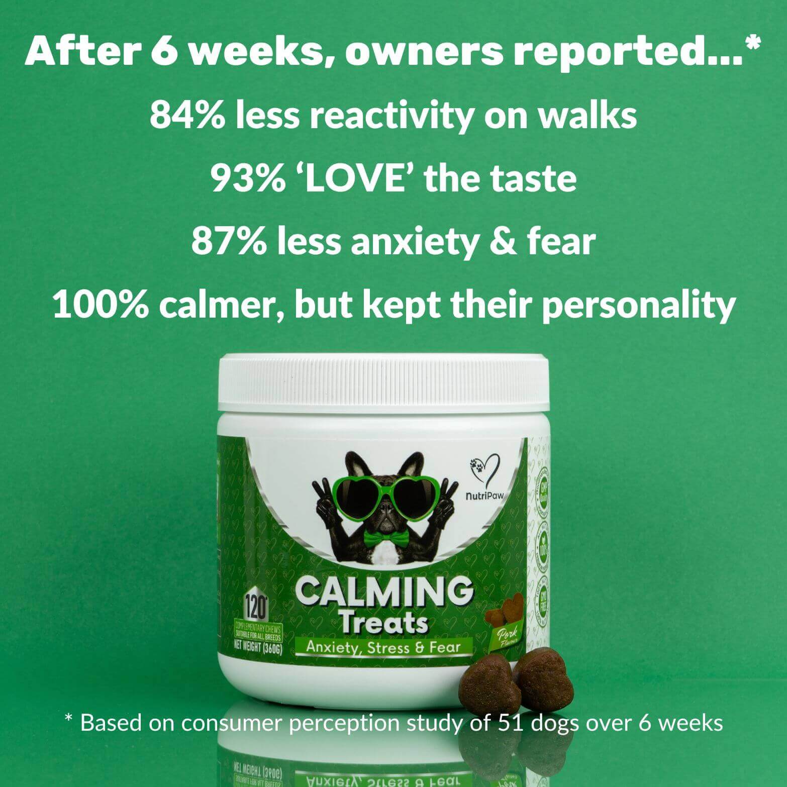 Calming Treats - Image 4