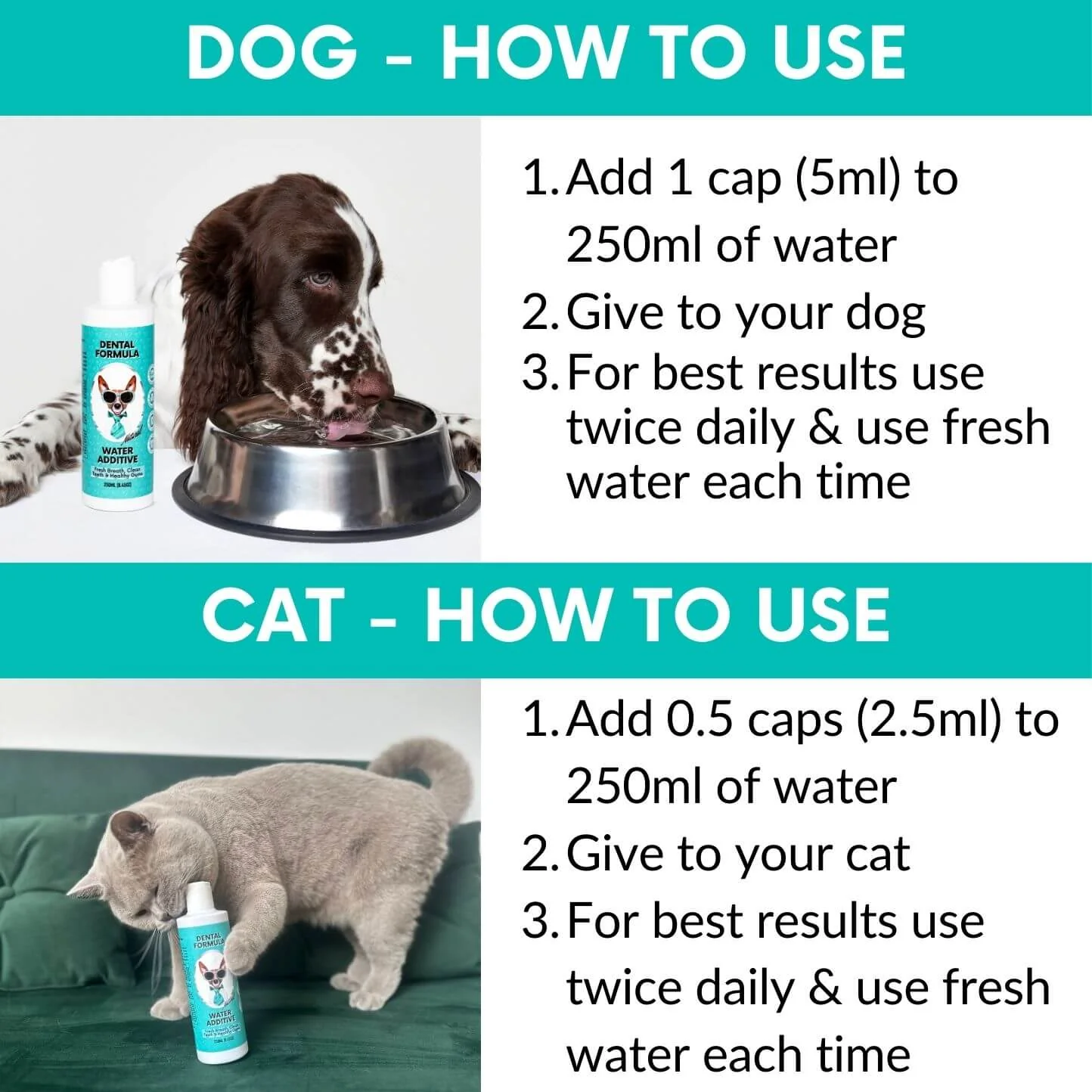 Dental Formula Water Additive - Image 10
